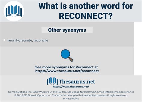 reconnecting synonyms|reconnect synonym dictionary.